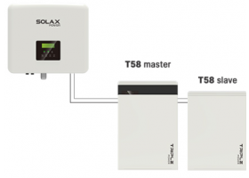 SET - solárna zostava Solax X3-Hybrid 10 D a 2x batéria T58