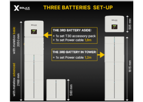 SET - solárna zostava Solax X3-Hybrid 8 M, Matebox Advanced, BMS MC0600 a 3x batéria T30
